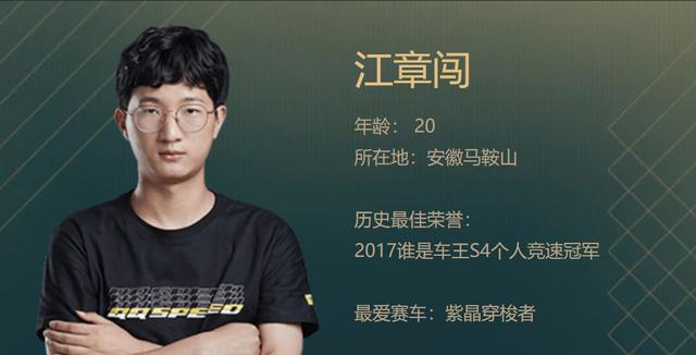 Jiang Zhangchuang (Jiang Zhangchuang's personal profile)